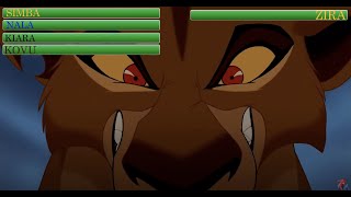 Lion King 2: Simba's Pride Final Battle With Healthbars
