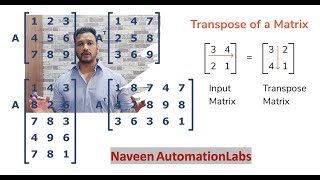 Matrix Transpose in Java
