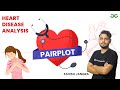 PairPlot - Heart Disease Analysis | GeeksforGeeks Python
