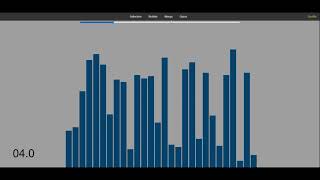 Sorting Algorithms Visualizer CS50 Final Project