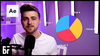 Pie Chart Animation - After Effects Tutorial