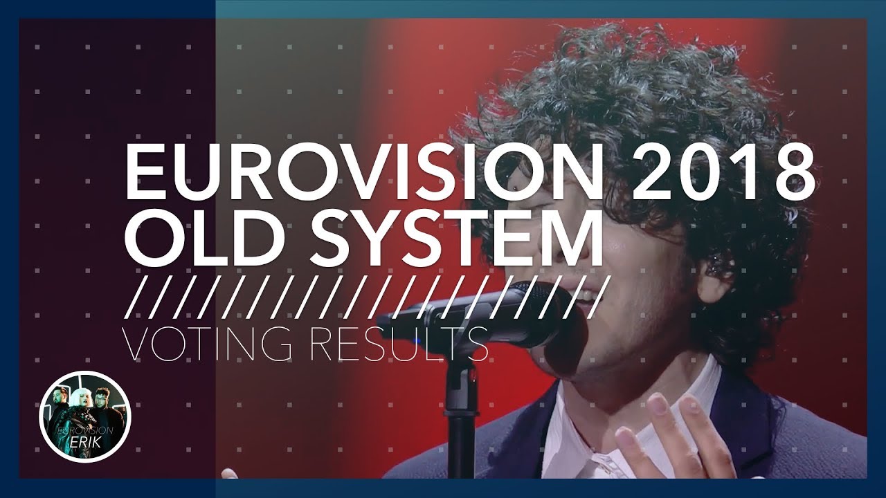 Eurovision 2018 Old Voting System (Part 1/3) - YouTube