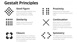 Understanding Gestalt Psychology: The Whole is Greater Than the Sum of Its Parts (4 Minutes)