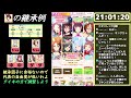 【ウマ娘 】【初見さん大歓迎！】　loh短距離への路　15日目　『奇跡』　day 379