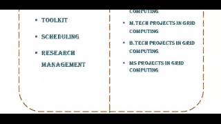 GRID COMPUTING PROJECTS CODES IN CROATIA