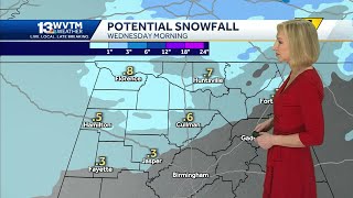 Snow, sleet, ice and frozen rain hitting north Alabama ahead of Arctic blast