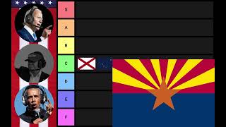 Presidents Ranking U.S. State Flags