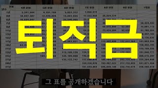 지금 퇴사하면 받게될 퇴직금(더 받는 방법)