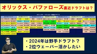 オリックスバファローズ直近ドラフトは？2024年は野手中心？？