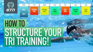 How To Structure Your Weekly Triathlon Training | Tri Training Planning Tips