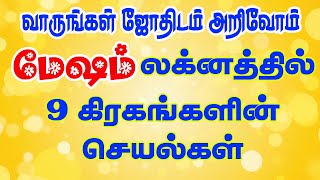 வாருங்கள் #சோதிடம் அறிவோம் #மேஷ லக்னத்தில் 9 #கிரகங்கள் By Rtn Aalayam G.Swaminathan 919842208655