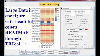 Genome wide study Part 21 | heatmap | how to make Heatmap | heat map using TBTool