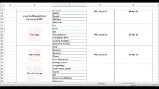 Python for Beginners | Session 4 | Data Types | Strings | Numerics | Dates | Booleans