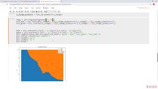 《Python3入门人工智能掌握机器学习+深度学习提升实战能力》 第6章 模型评价与优化 6 7 实战（三）