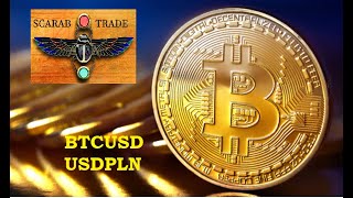 Scarab Trade o Bitcoinie