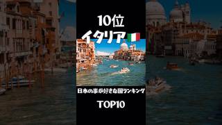 【ランキング】日本のことが好きな国TOP 10  ＃都道府県＃ランキング