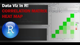 Data Visualization in R: Correlation Matrix Heat Maps Using ggplot2