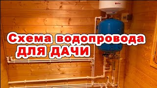 Простая схема водопровода из колодца