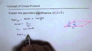 Magnitude Cross Product Area of Parallelogram