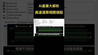 AI產業大解析-高速運算相關個股|AI概念股|台股 #shorts