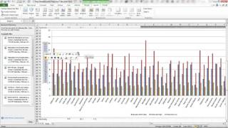 Evans Ch3 Problem 6 - Unemployment Rates