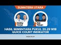 Hasil Quick Count Pilkada Sumatera Utara 2024 Versi Indikator, Bobby Nasution-Surya Unggul