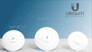 Unboxing - Puntos de Acceso UniFi \