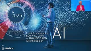CES 2022: Artificial intelligence in products