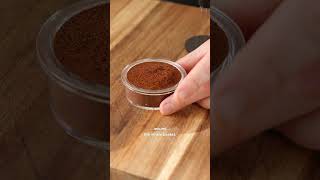 Should You Buy These Coffee Tools