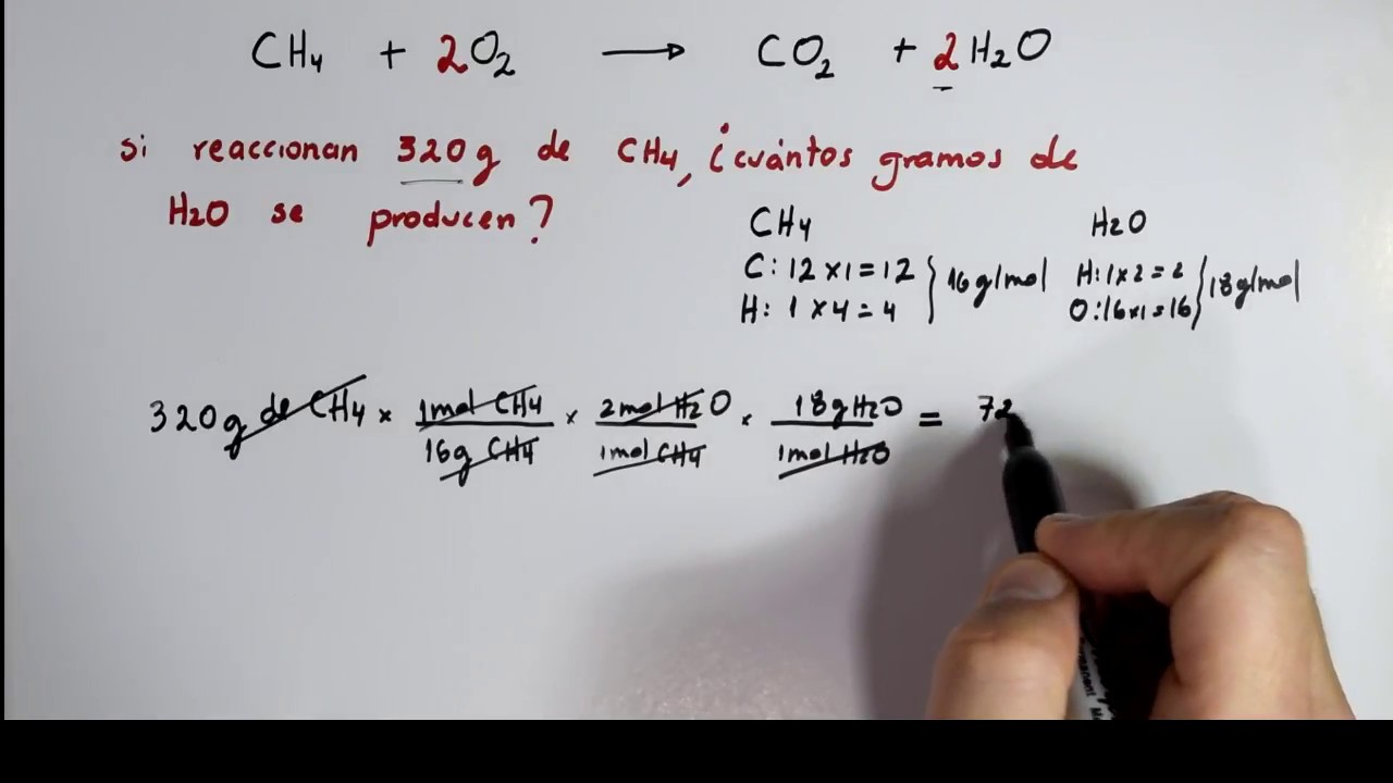 Estequiometría Cálculos Gramos-gramos En Una Reacción Química - YouTube