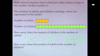 Chapter 7, Lesson 4 (5th Grade)