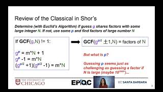 EdX Shor's Algorithm: A closer look at the quantum
