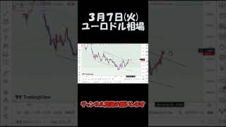 3月7日ユーロドル最新予想切り抜き【海外FX投資】 #shorts