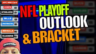 2022 NFL Playoff Picture... Playoff Bracket Predictions!