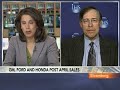 ihs global s wolkonowicz discusses u.s. april auto sales video