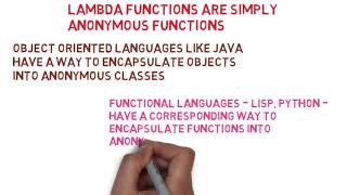 42 The Command Design Pattern In Action Lambda Functions I