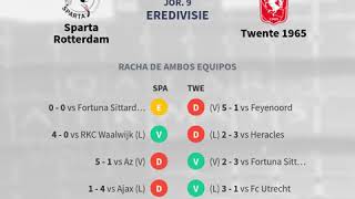 Previa Sparta Rotterdam vs Twente 1965 - Jornada 9 - Eredivisie 2019 - Pronósticos y horar...