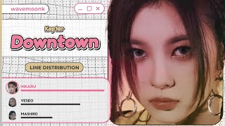 Kep1er - Downtown (Line Distribution)