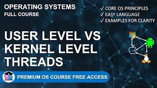 3.4. User-Level vs Kernel-Level Threads | Differences Explained
