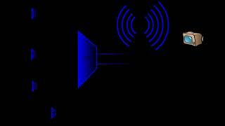 Program and System Information Protocol | Wikipedia audio article