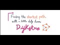 Dijkstra Algorithm - Single Source Shortest Path:Greedy Algorithm