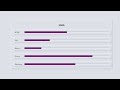 How to create animated progress bar using HTML and CSS ? (Neumorphism effect)