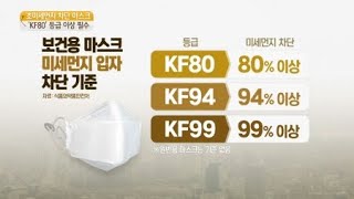 초미세먼지 차단 'KF80' 이상 보건용 마스크 필수 / YTN 사이언스