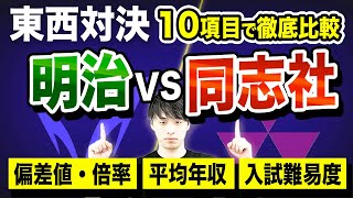 【東西対決】明治大学VS同志社大学