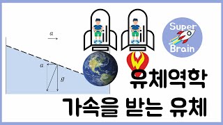 유체역학 038 가속을 받는 유체