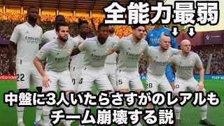 レアルの中盤3人が全能力最弱ならさすがにチーム崩壊する説【FIFA23】