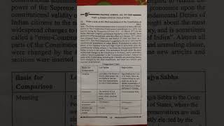 42 amendment of indian constitution pdf#youtubeshorts