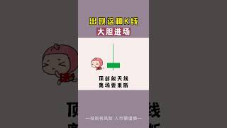 买点信号识别大全，K线买点信号怎么看#新手必學 #短线交易秘诀 #比特币 #k线图用法详解 #k线图基础知识