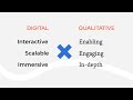 Digital Qual at Scale with inca