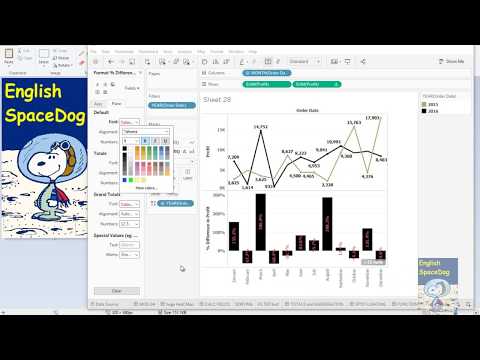 TABLEAU Percentage Difference TABLEAU Percentage Difference